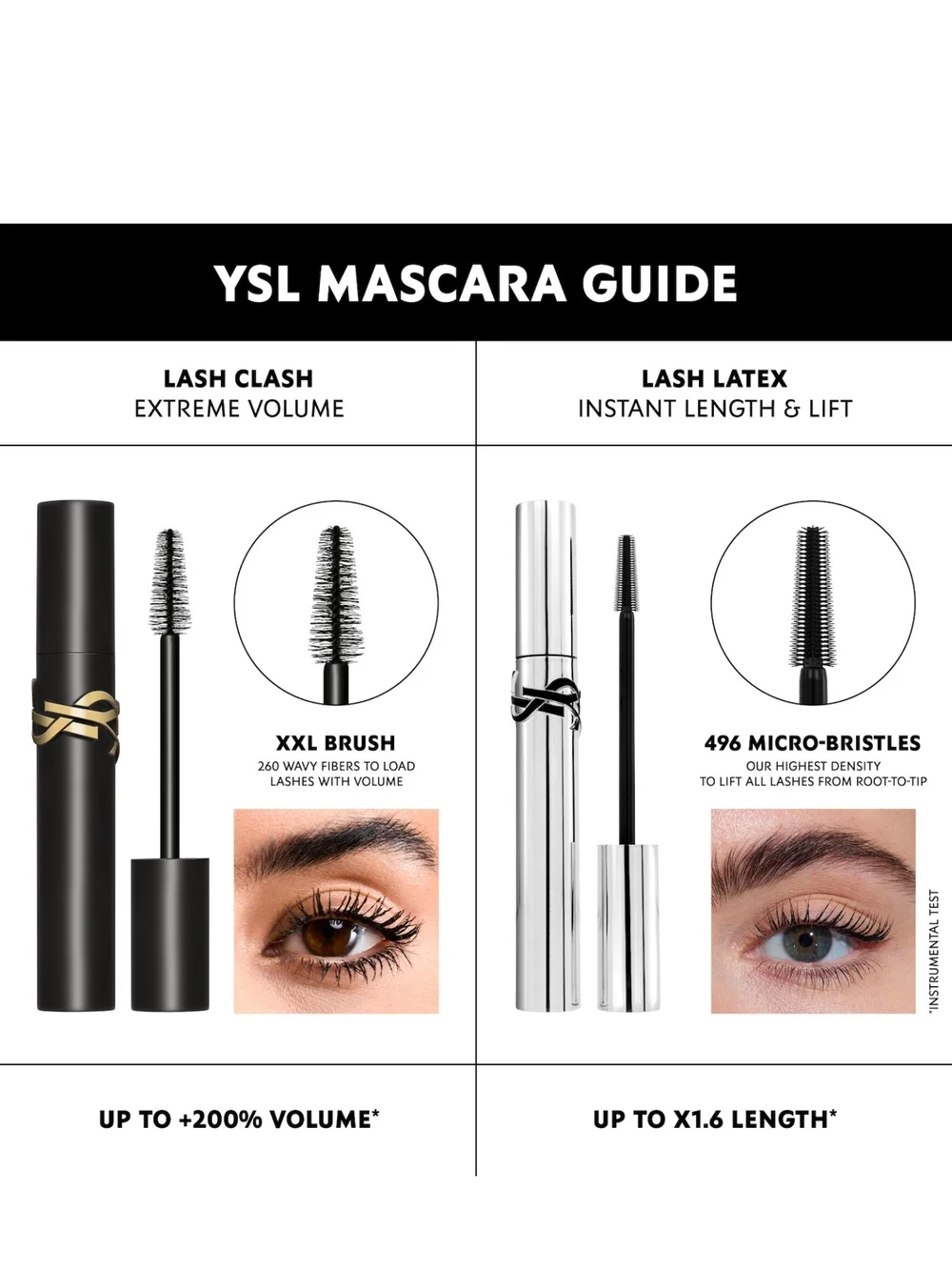 YSL Lash Latex Mascara - Black BNIB✨ FREE GIFT WITH ANY PURCHASE ✨